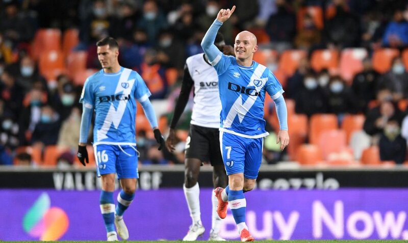 Tỷ lệ kèo Vip